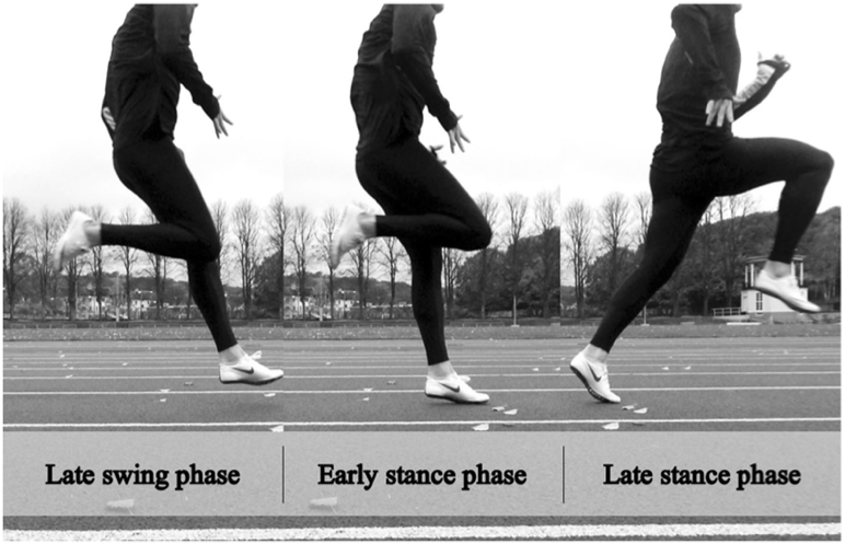 Une image contenant chaussures, sport, Condition physique, personne

Description générée automatiquement